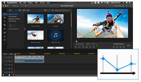 powerdirector video editor for mac